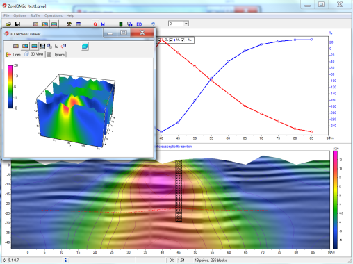 ZondGM2d — New product for 2D gravity and magnetic interpretation