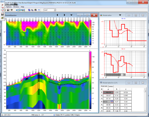 ZondIP1D — 1D VES and VES IP sounding data interpretation