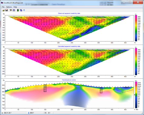 ZondRes2D — 2.5D electrotomography for resistivity and IP