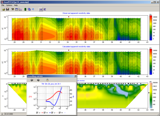 ZondMT2d — 2D magnetotelluric. MT, AMT, RMT