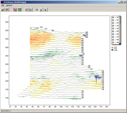 ZCGViewer — Apparent resistivity graphics calculator for different electromagnetic system
